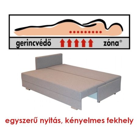 Dolores 155MA kanapéágy Gerincvédő Zónával