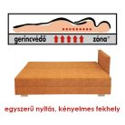 Dolores 155MB kanapéágy Gerincvédő Zónával