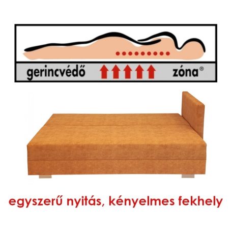 Dolores 155MB kanapéágy Gerincvédő Zónával