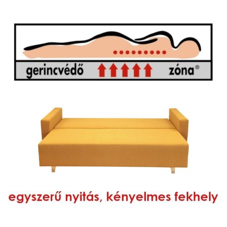 Fjord 165MA kanapéágy Gerincvédő Zónával