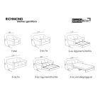 Richmond 3 üléses kanapé