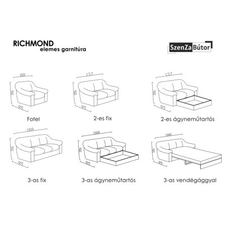 Richmond 3 üléses kanapé