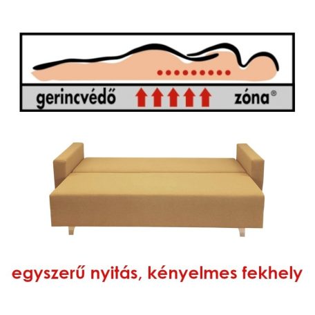 Fiona 155MB kanapéágy Gerincvédő Zónával 13 cm magas láb