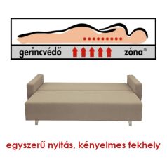 Toronto 155MA kanapéágy Gerincvédő Zónával