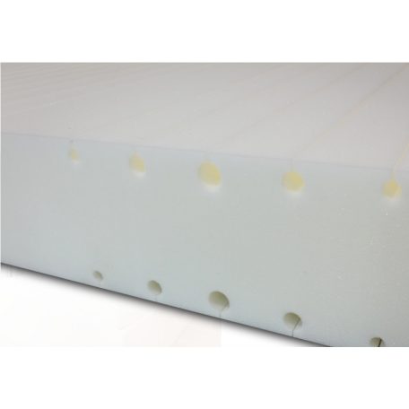 Sleep Comfort Foam Soft  80 szivacs matrac
