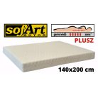 Gerincvédő Zóna PLUSZ bonell rugós matrac 100, 110, vagy 120x200 cm