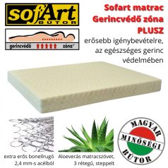   Gerincvédő Zóna PLUSZ bonell rugós matrac 100, 110, vagy 120x200 cm