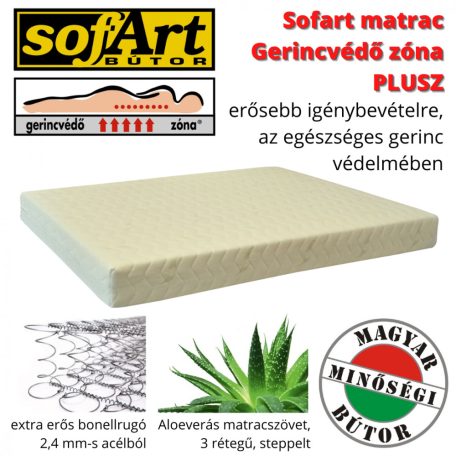 Gerincvédő Zóna PLUSZ bonell rugós 90x200 cm